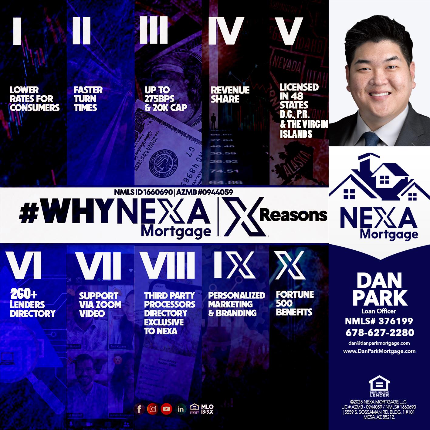 WHYNEXA TOP X - Dan Park -Mortgage Loan Originator