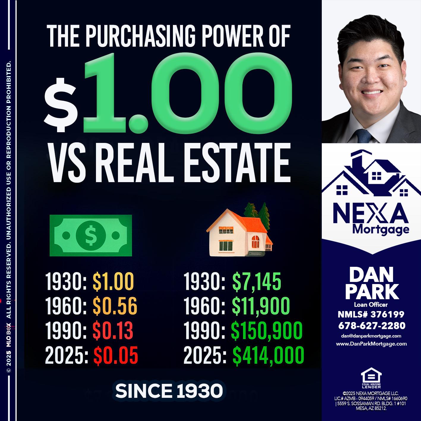 THE PURCHASING - Dan Park -Mortgage Loan Originator