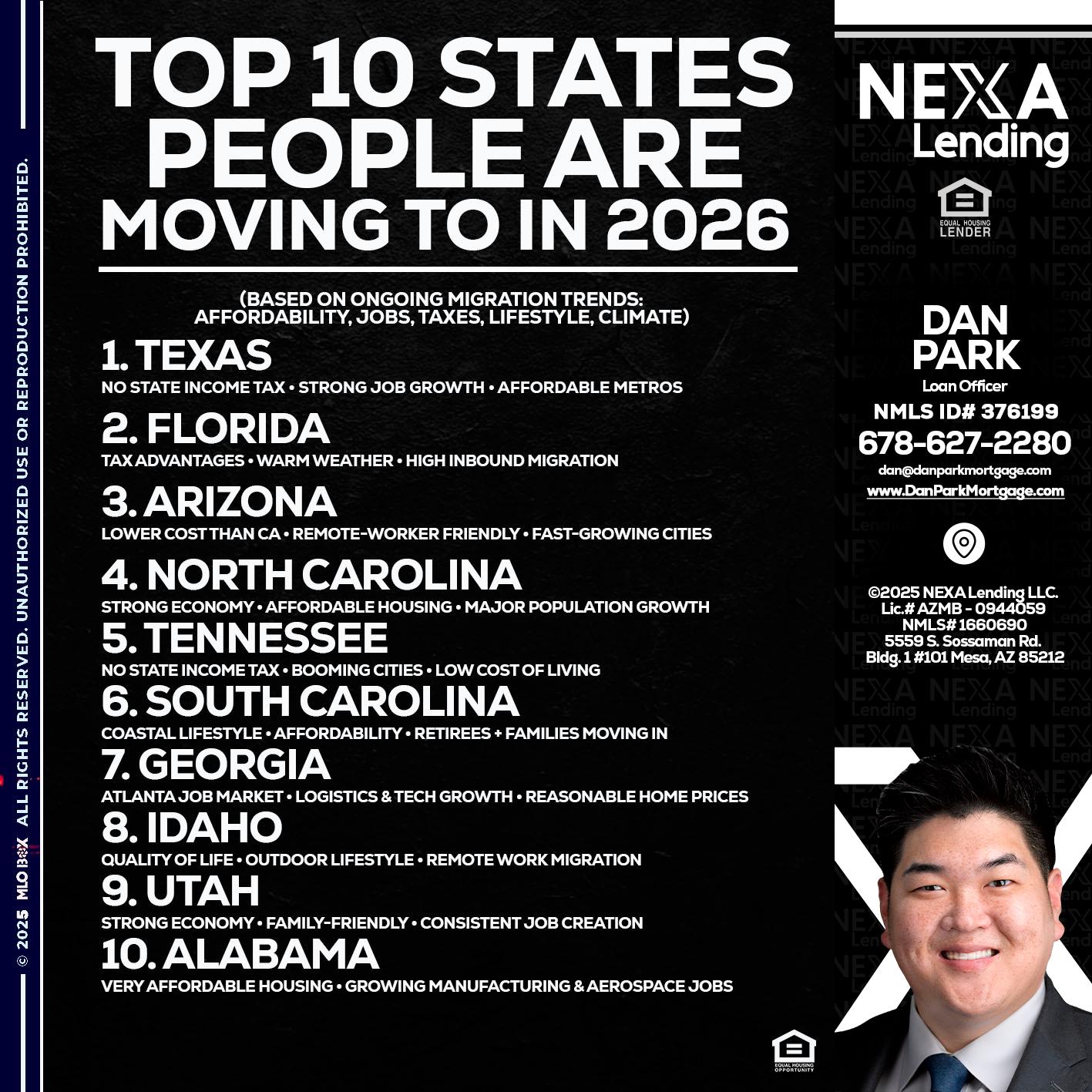 top 10 - Dan Park -Mortgage Loan Originator