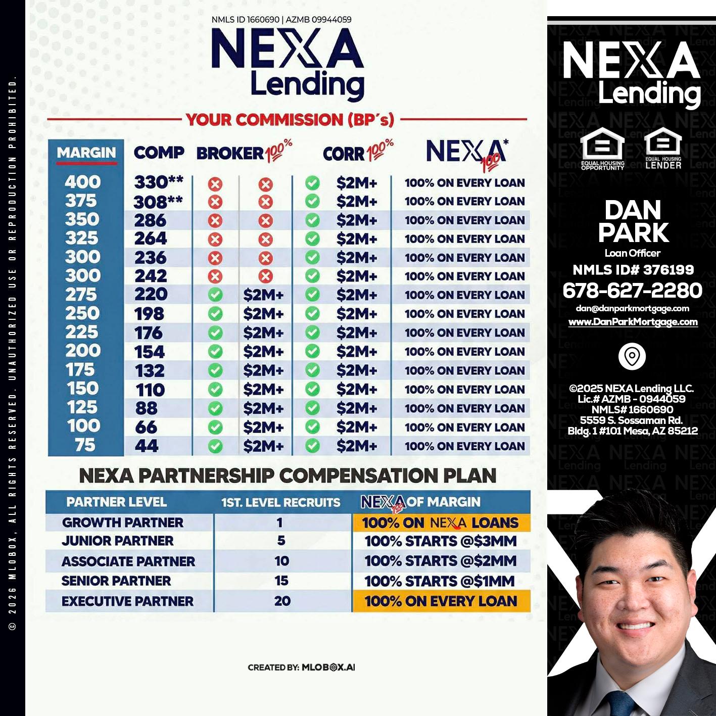 COMP - Dan Park -Mortgage Loan Originator