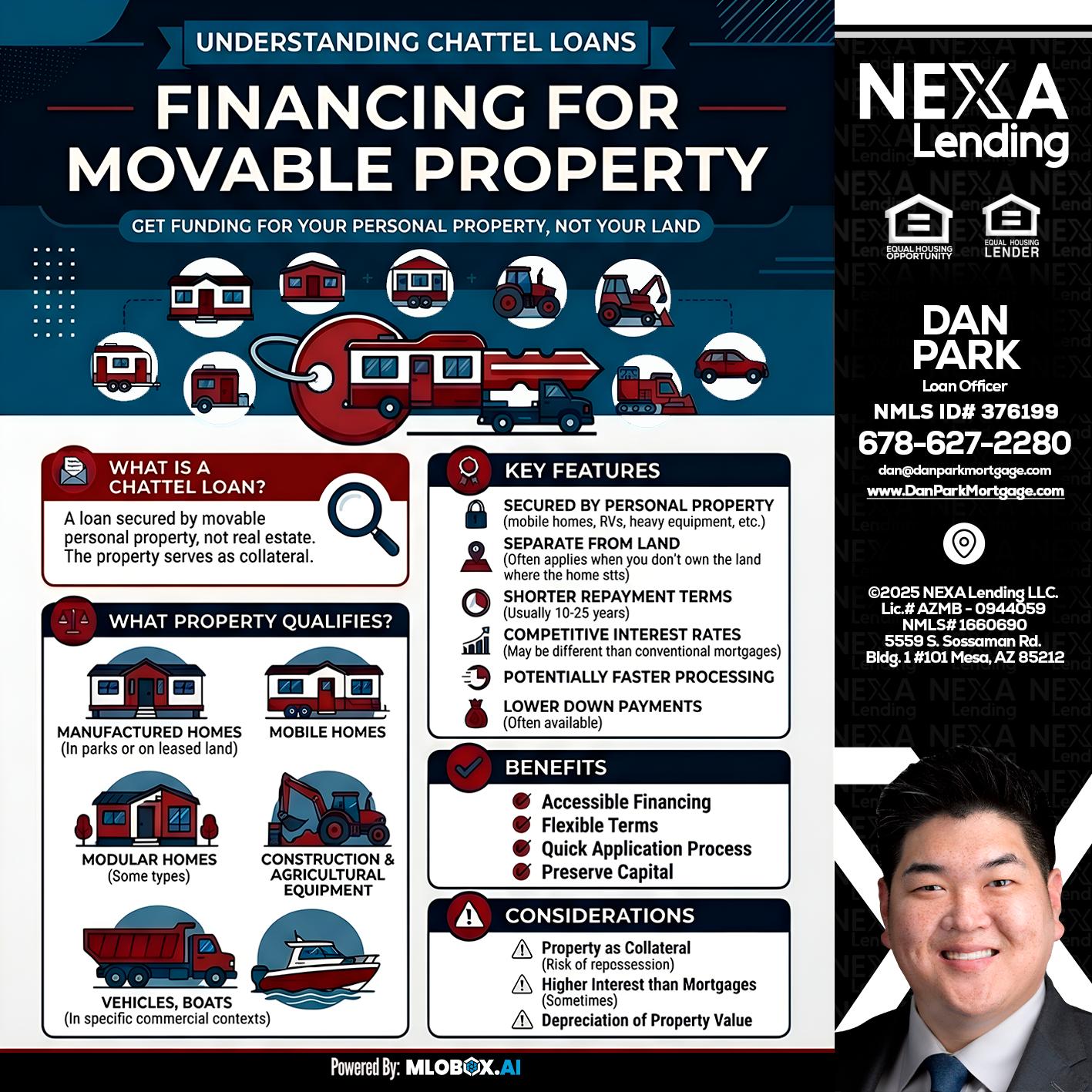 Chattel Loans - Dan Park -Mortgage Loan Originator