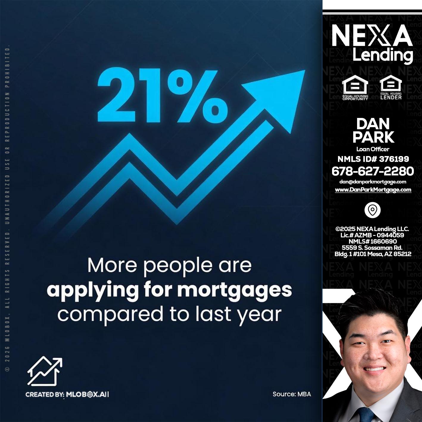 21% - Dan Park -Mortgage Loan Originator