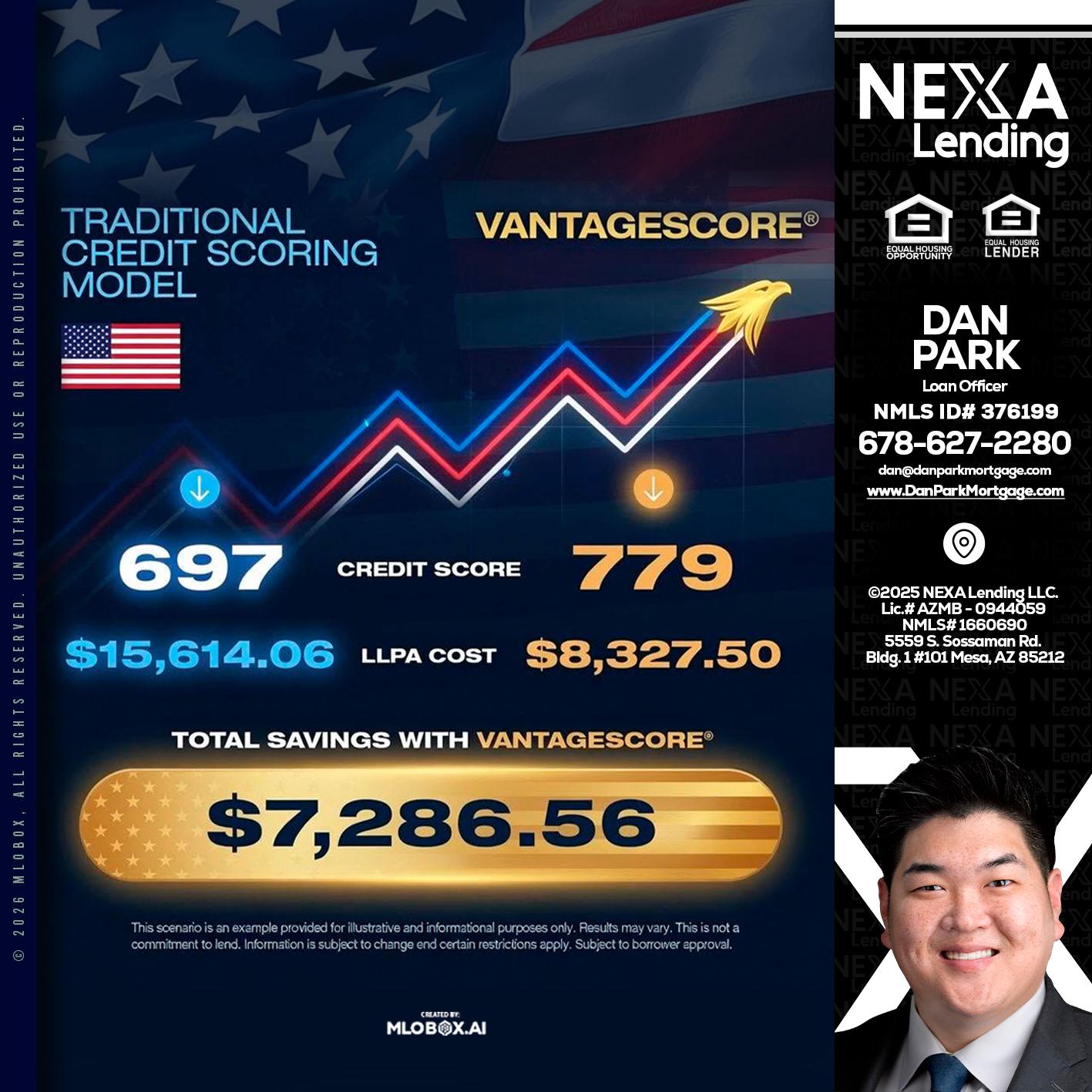 7,286.56 - Dan Park -Mortgage Loan Originator