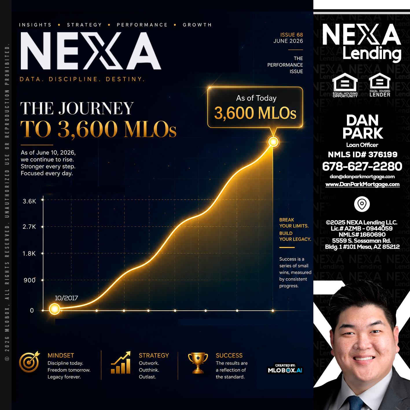 NEXA 3.6K - Dan Park -Mortgage Loan Originator
